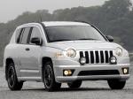 Jeep Compass Rallye 2007 года